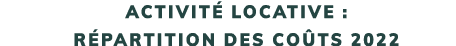 Activit Locative : r partition des co ts 2022 