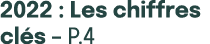 2022 : Les chiffres cl s – p.4