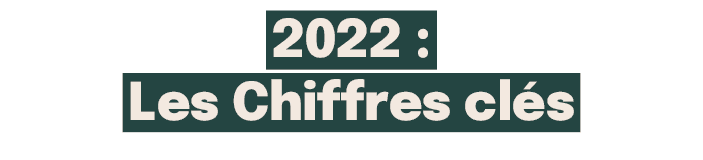 2022 : Les Chiffres cl s 