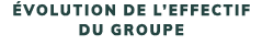  volution de l’effectif du groupe
