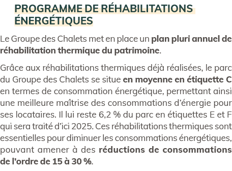 Programme de r habilitations nerg tiques Le Groupe des Chalets met en place un plan pluri annuel de r habilitation t...