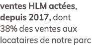 ventes HLM act es, depuis 2017, dont 38% des ventes aux locataires de notre parc
